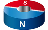 poles diametral